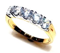 Ringe Dame in Gold Cubic Zirconia RIVIER ZIRC PI $/Z 3.50 BG